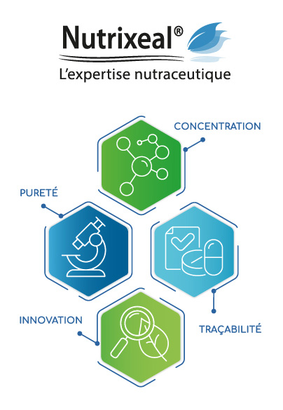 Canneberge BIO* : haute concentration, 40 mg PAC par gélule - Nutrixeal