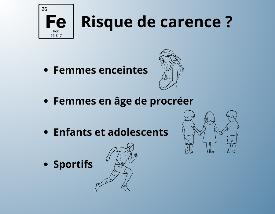risques de carence en fer