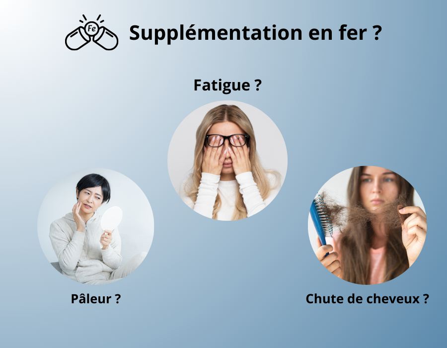 Supplémentation en fer