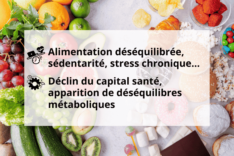 L'influence de nos choix de vie par le vieillissement