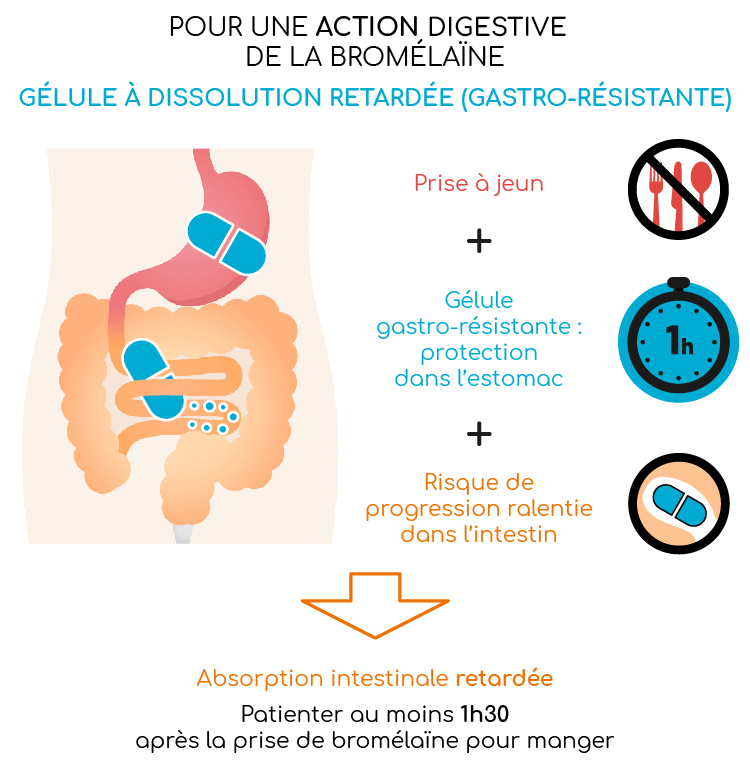 Pour une