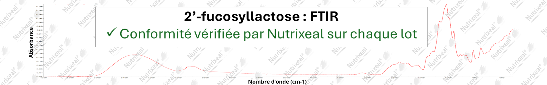Spectre IR du 2-fucosyllactose contrôle analytique interne de Nutrixeal