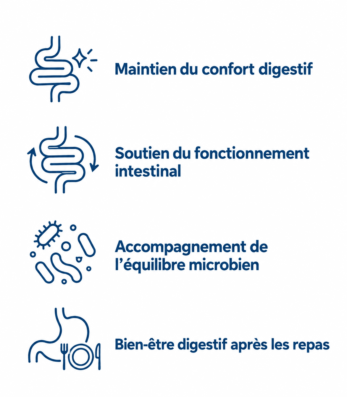 Bienfaits de Candidapur®