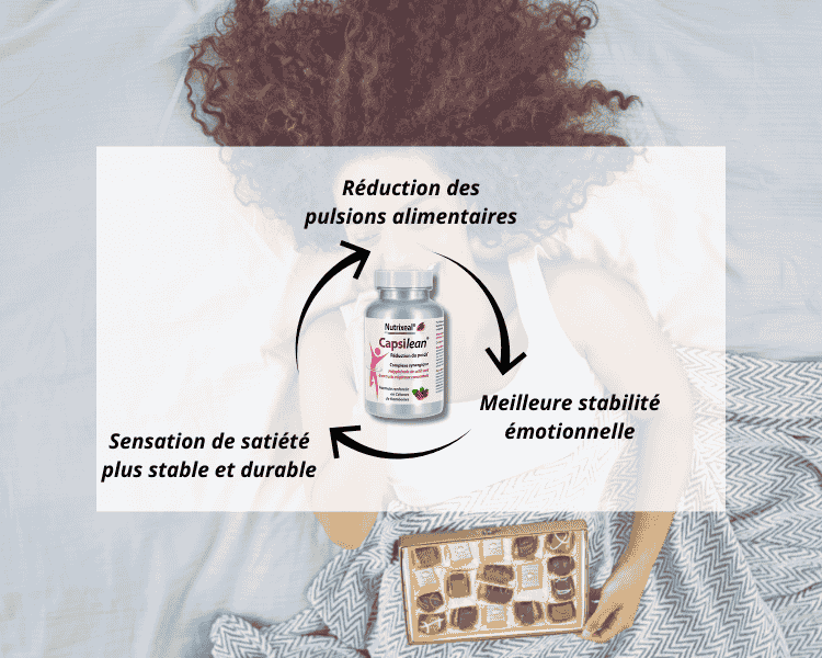 Agir sur l’axe stress-poids et sur les les pulsions alimentaires : la clé souvent négligée