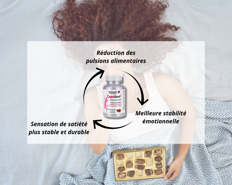 Agir sur l’axe stress-poids et sur les les pulsions alimentaires : la clé souvent négligée