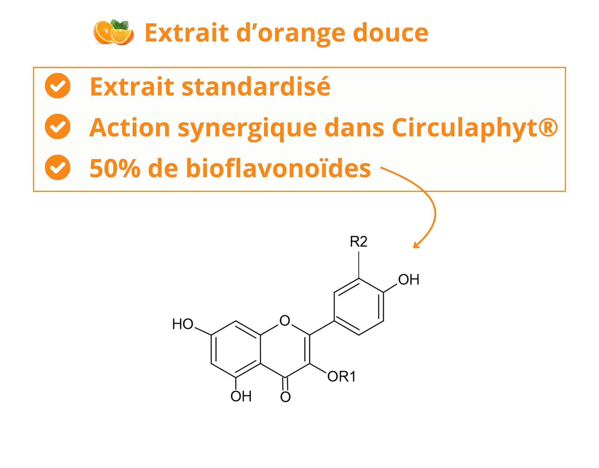 Extrait d'orange douce riche en bioflavonoides