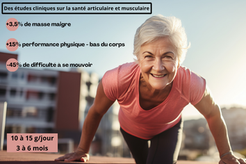 Naticol® : actif bénéfique contre la perte musculaire