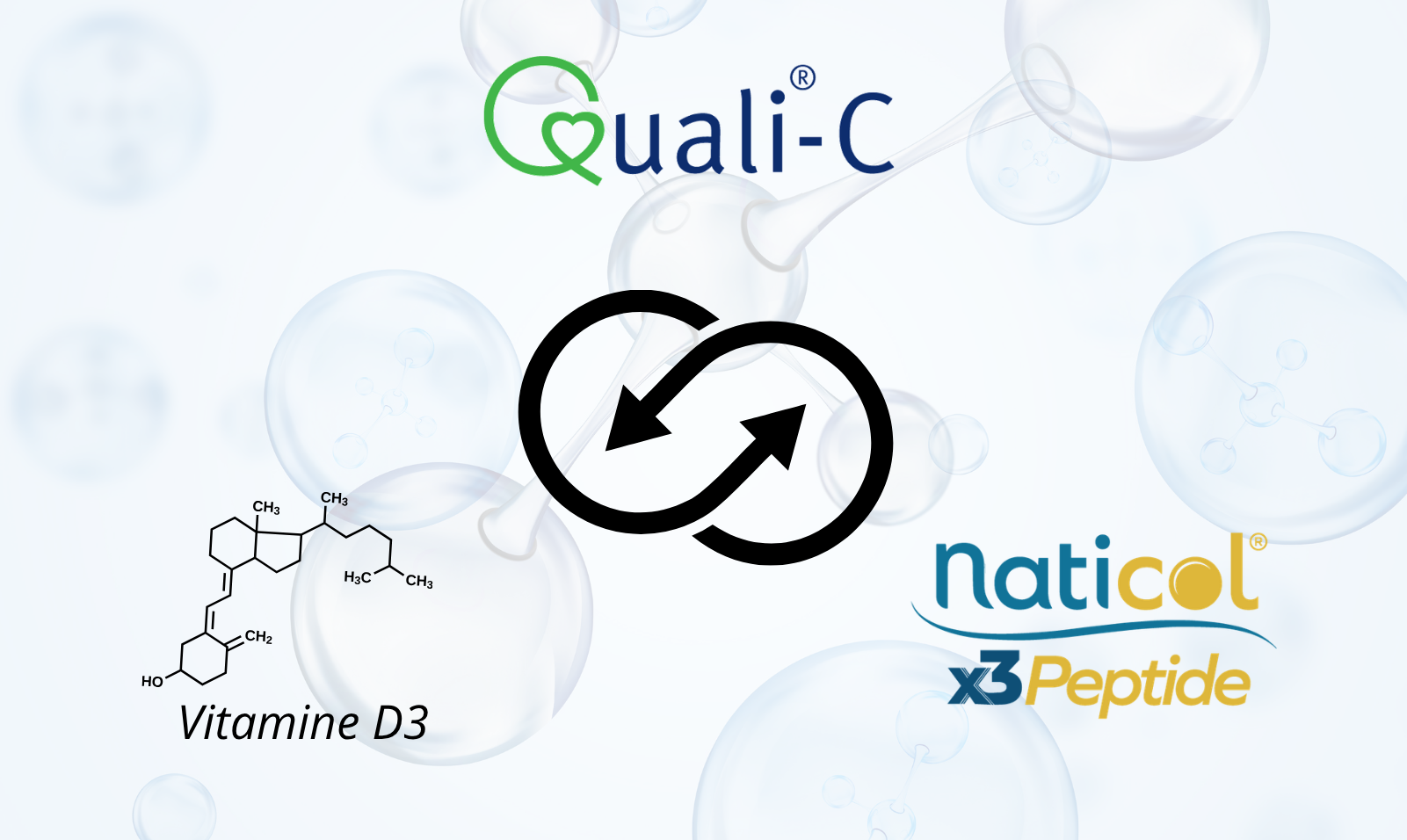 hydrolysat de peptides de collagène spécifiques brevetés + Vitamine D3 naturelle micro-encapsulée
