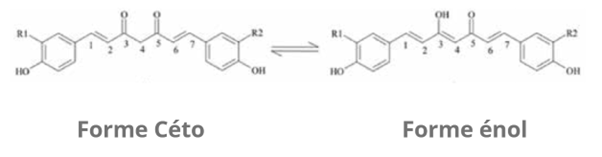 Structure chimique de curcumine ceto enol