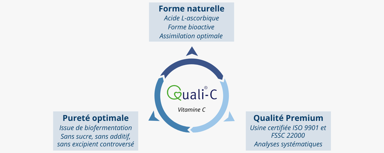 Vitamine C : acide L-ascorbique, de qualité Quali-C®