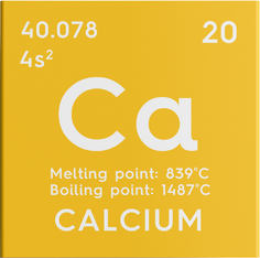 tableau périodique du calcium
