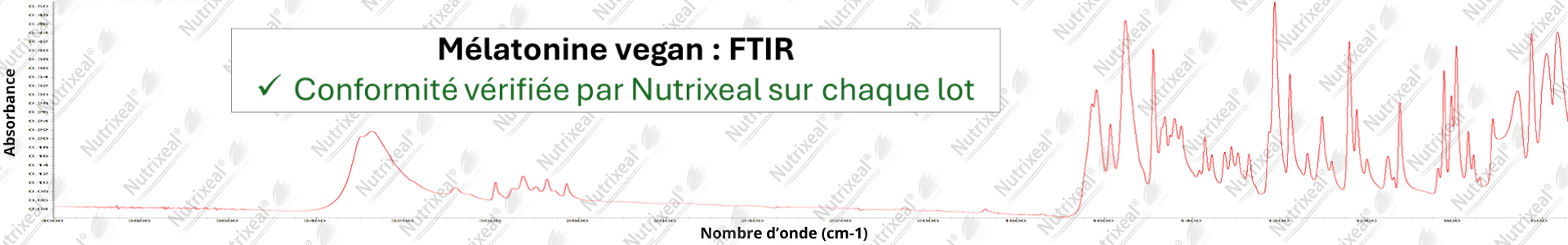 Spectre FTIR mélatonine vegan