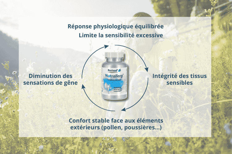 les bienfaits de Nutrallerg