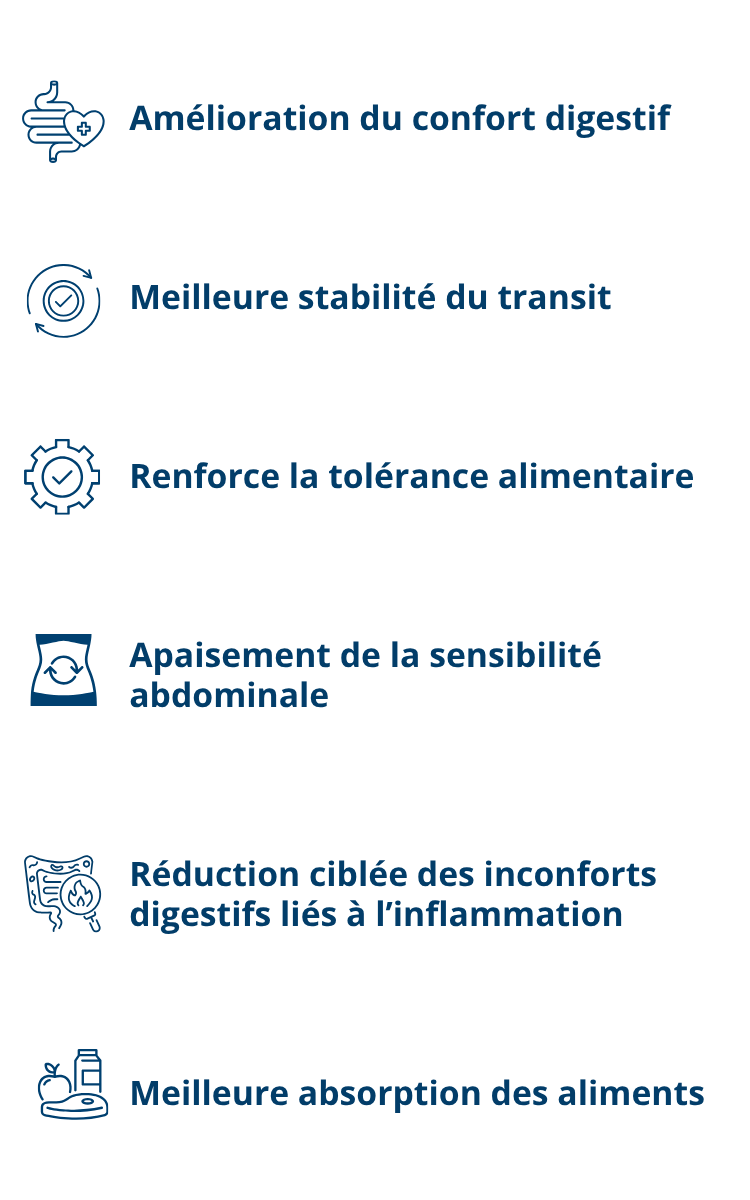 Les effets attendus de Permeapur® Premium