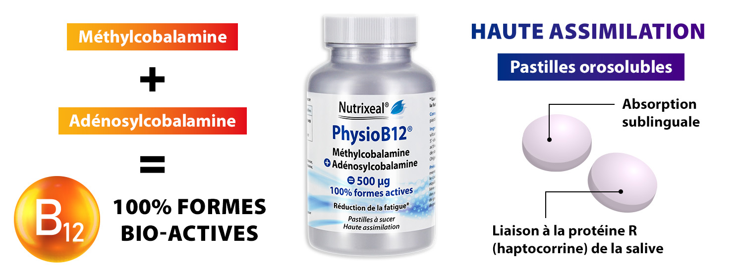 Vitamine B12 active PhysioB12 Nutrixeal : Vitamine B12 active