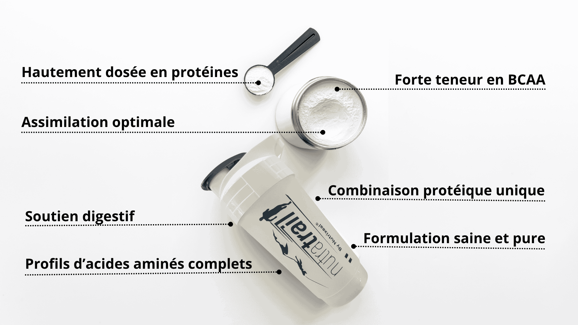 Recovery Booster + Whey une combinaison unique d'ingrédients premium pour le renfort et la récupération musculaires