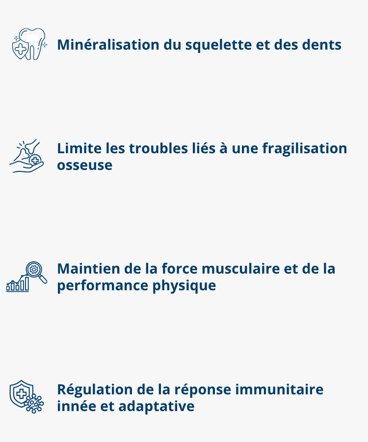 Les bienfaits de la vitamine D3 dans Ultra-D3 V