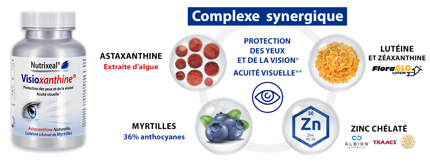 Visioxanthine complexe pour la santé oculaire Nutrixeal