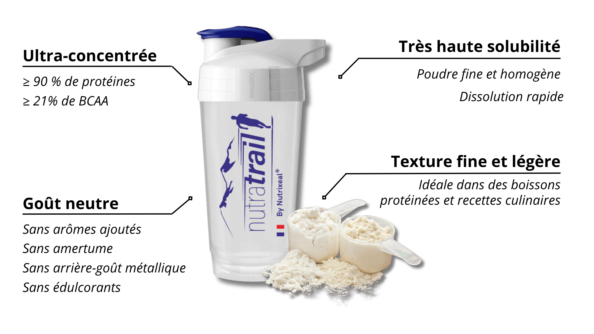 Whey bio native : sans additifs, sans colorants et sans émulsifiants