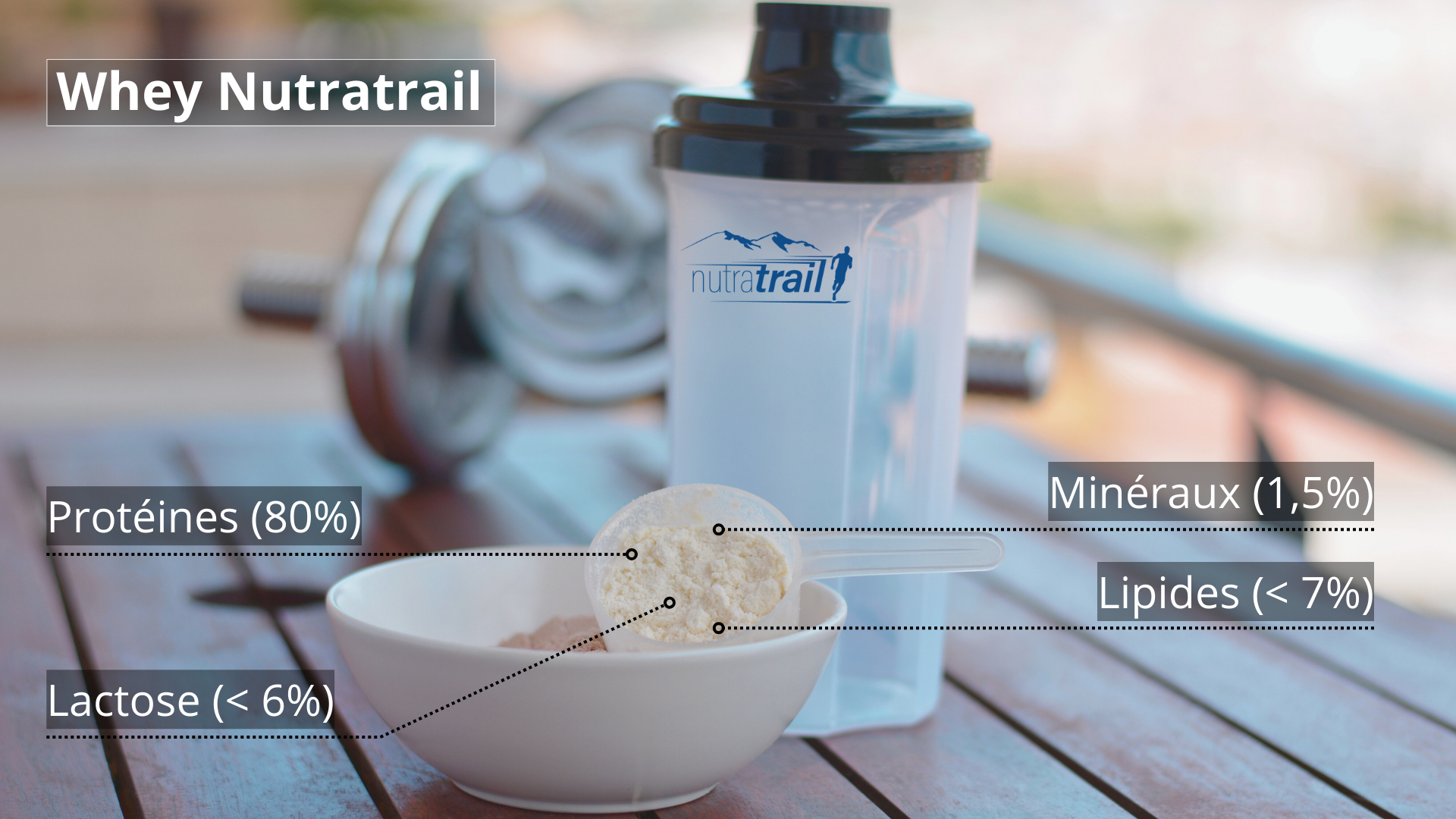 Composition de la whey concentree Nutratrail