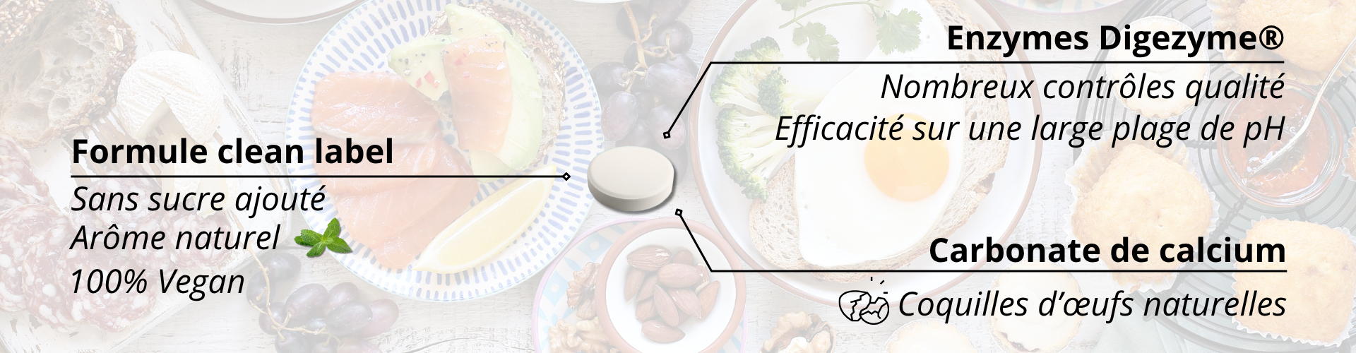 sélection rigoureuse d'actifs de haute qualité pour Acidocalm