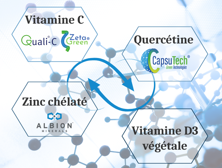 Ixeaboost immunité