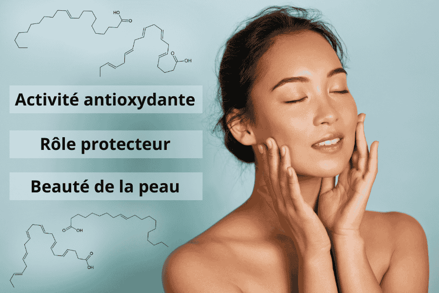 Les bienfaits des omega-3,9,11